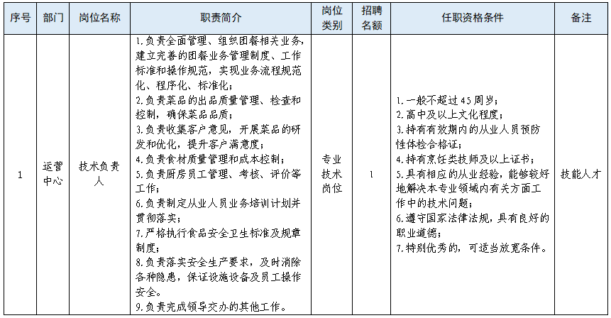 1700462106087 1700462106087