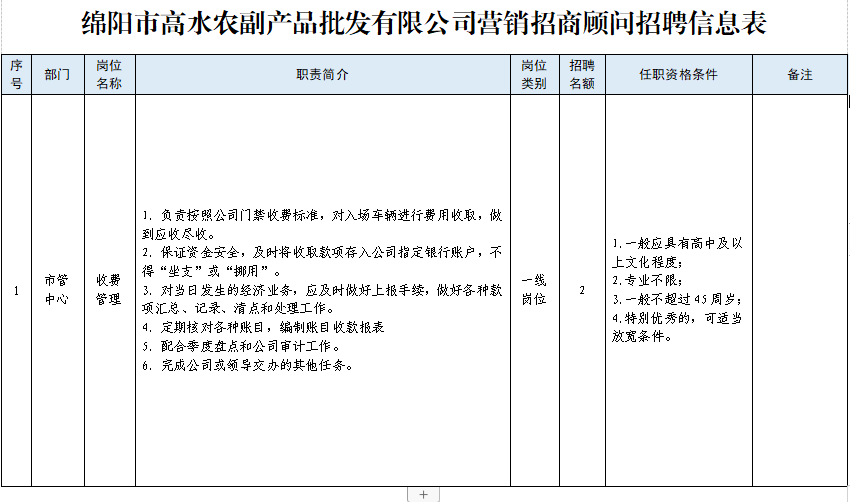 1711524038847 1711524038847