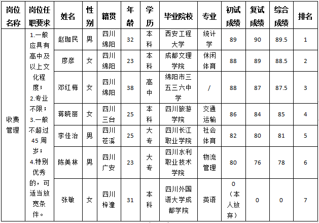 1713862146429 1713862146429