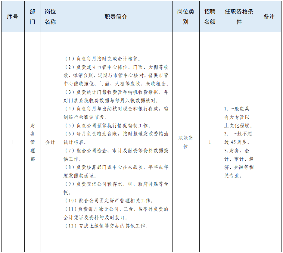 企业微信截图_17635974083464 企业微信截图_17635974083464