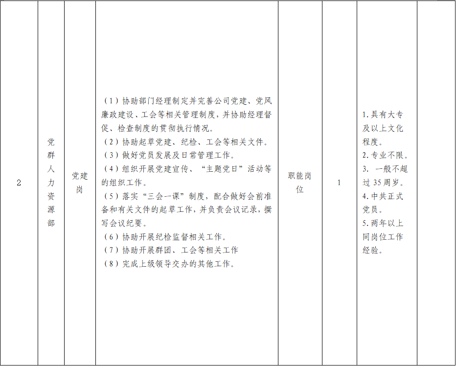 企业微信截图_17635974233013 企业微信截图_17635974233013